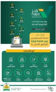 تحميل برنامج ناجز للاندرويد Najiz.4.5.7.APK.2025 اخر اصدار 2