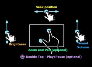 تحميل mx player pro مهكر APK.2025 ام اكس بلاير برو اخر اصدار 2