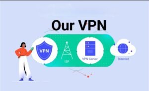 تحميل Our VPN مهكر APK.2025 اور في بي ان اخر اصدار 7