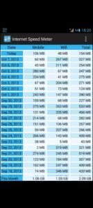 تحميل Internet Speed Meter Pro مهكر APK.2025 انترنت سبيد ميتر برو اخر اصدار 1