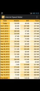 تحميل Internet Speed Meter Pro مهكر APK.2025 انترنت سبيد ميتر برو اخر اصدار 3