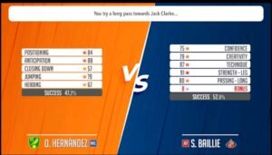 تحميل لعبة Football Superstar 2 مهكرة APK.2025 كرة القدم سوبر ستار اخر اصدار 5