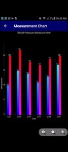 تحميل تطبيق MedList Pro مهكر APK.2025 تذكير الدواء اخر اصدار 1